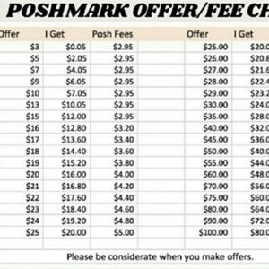 Poshmark Pricing List